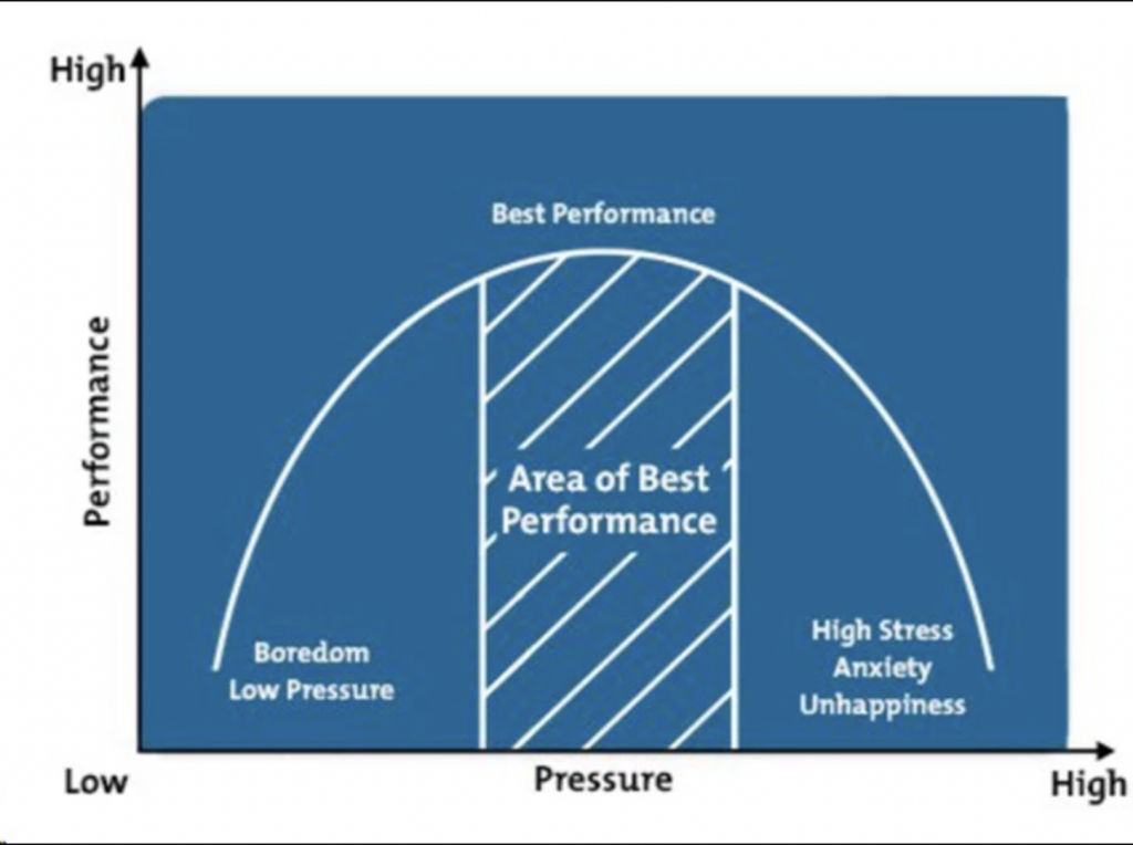 Building a Better Cop